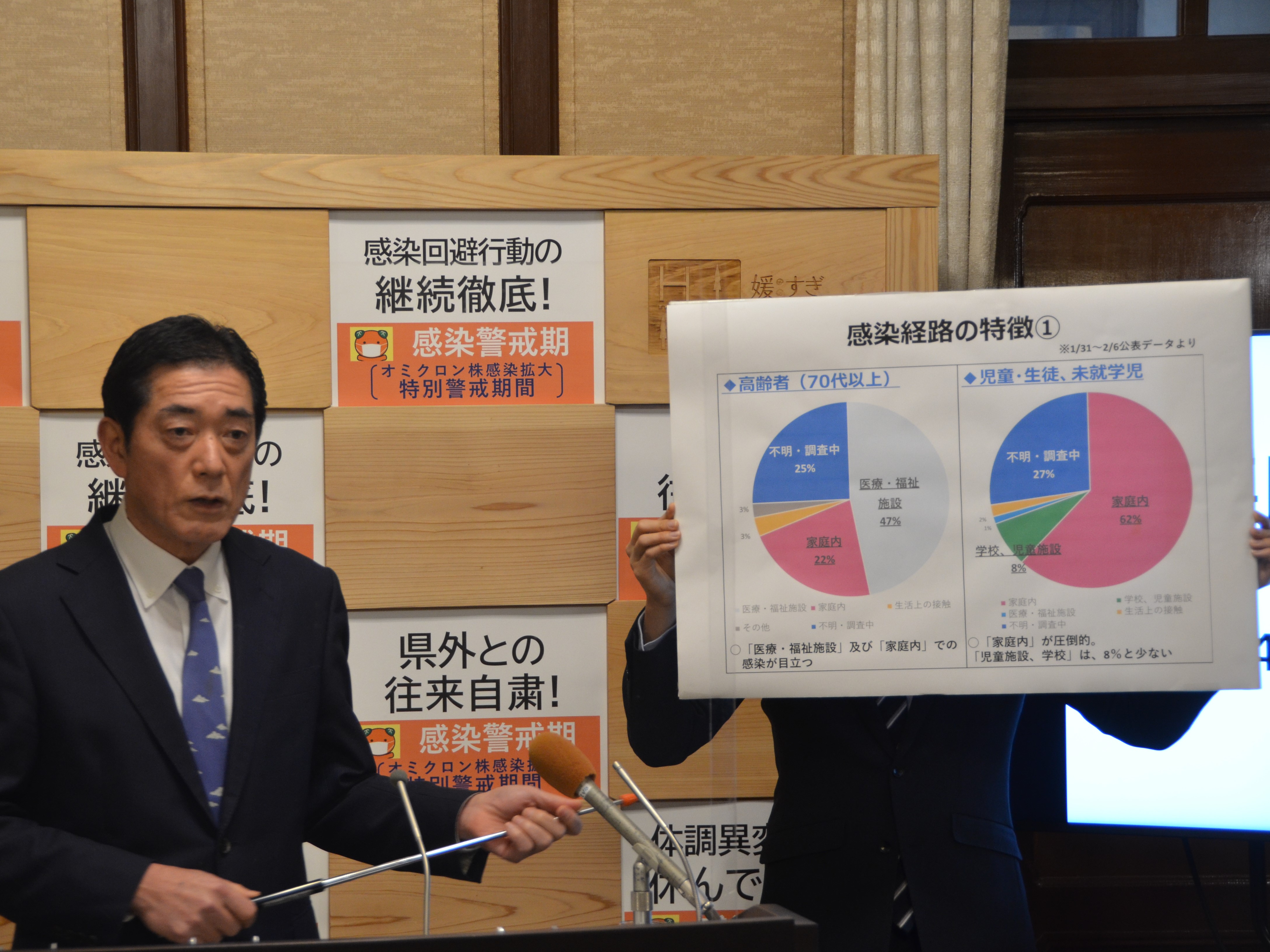 2月7日（月曜日）新型コロナウイルス感染症に関する臨時記者会見（県庁）の画像