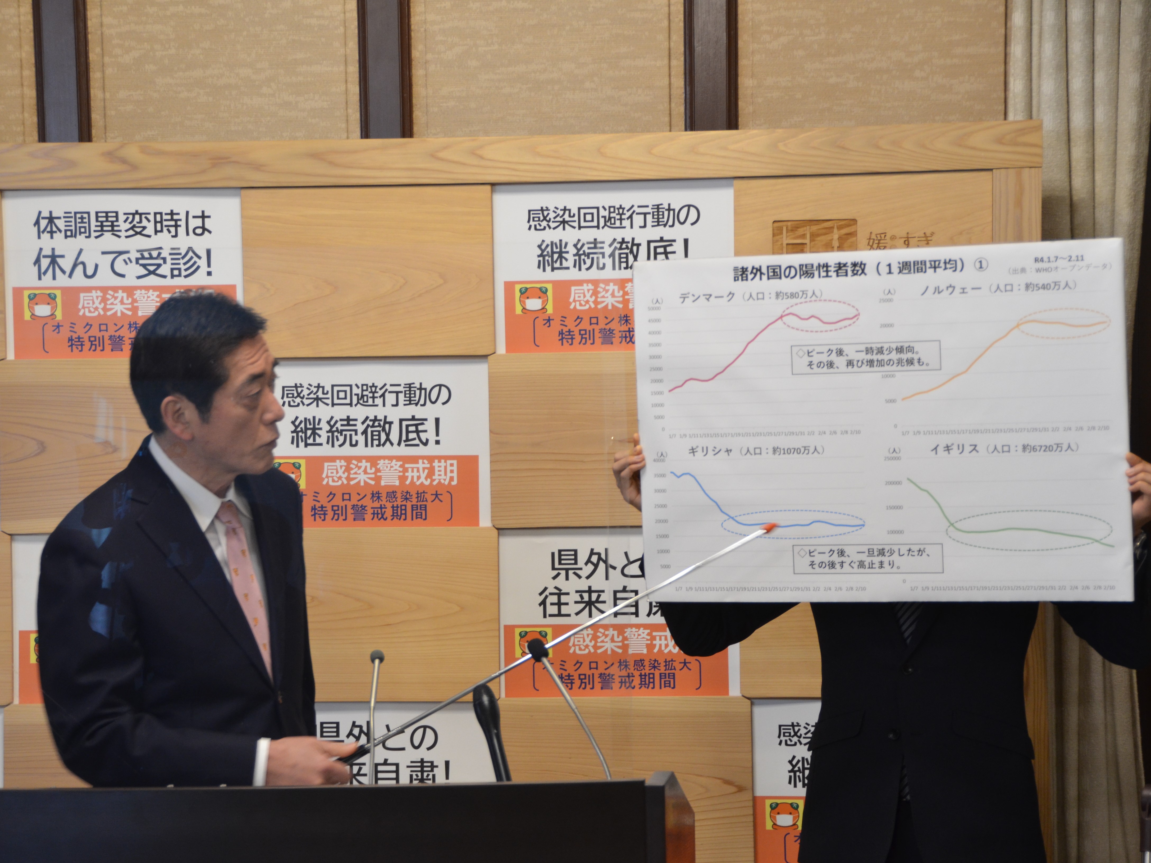 2月14日（月曜日）新型コロナウイルス感染症に関する臨時記者会見（県庁）の画像