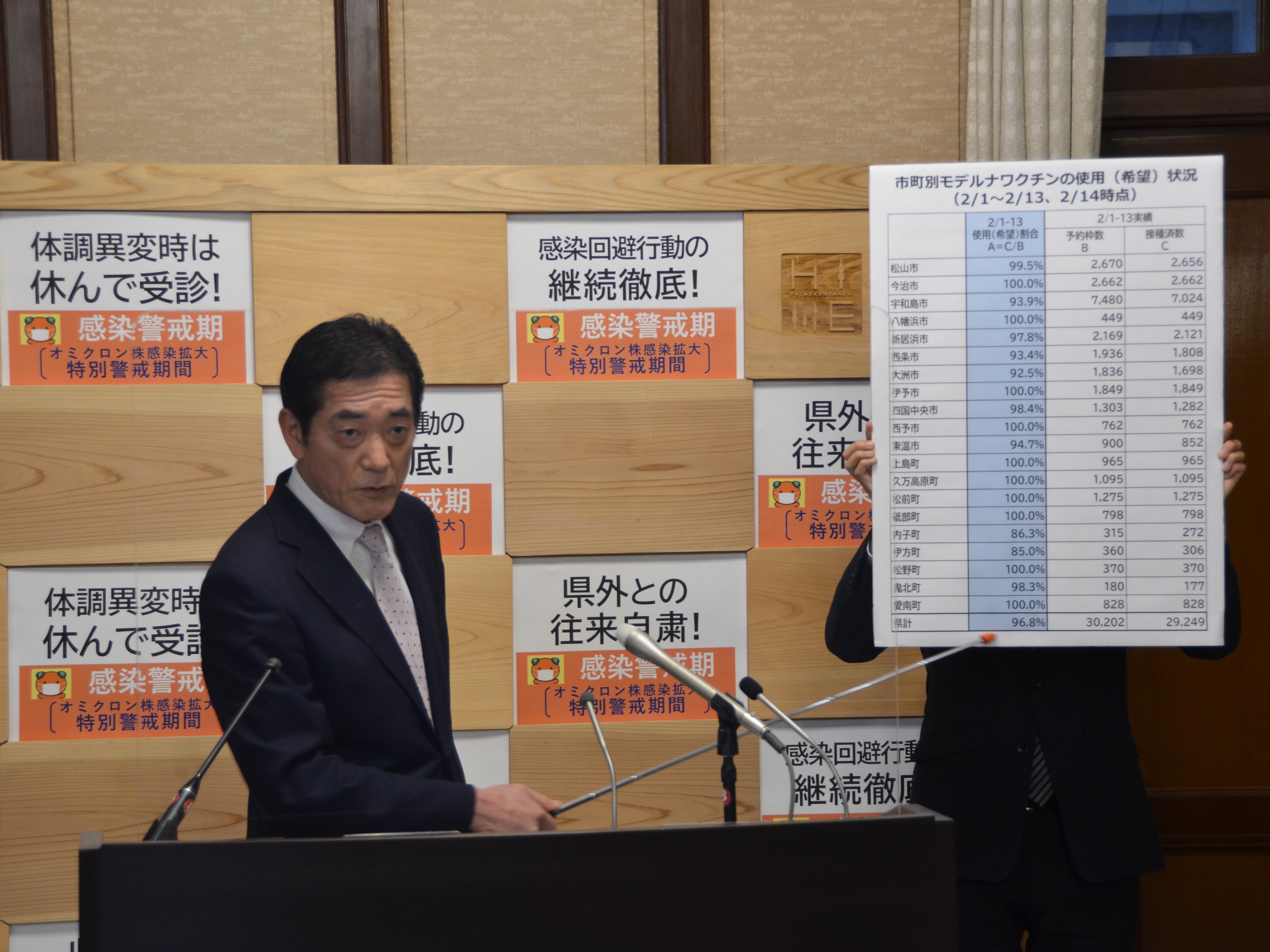 2月16日（水曜日）新型コロナウイルス感染症に関する臨時記者会見（県庁）の画像