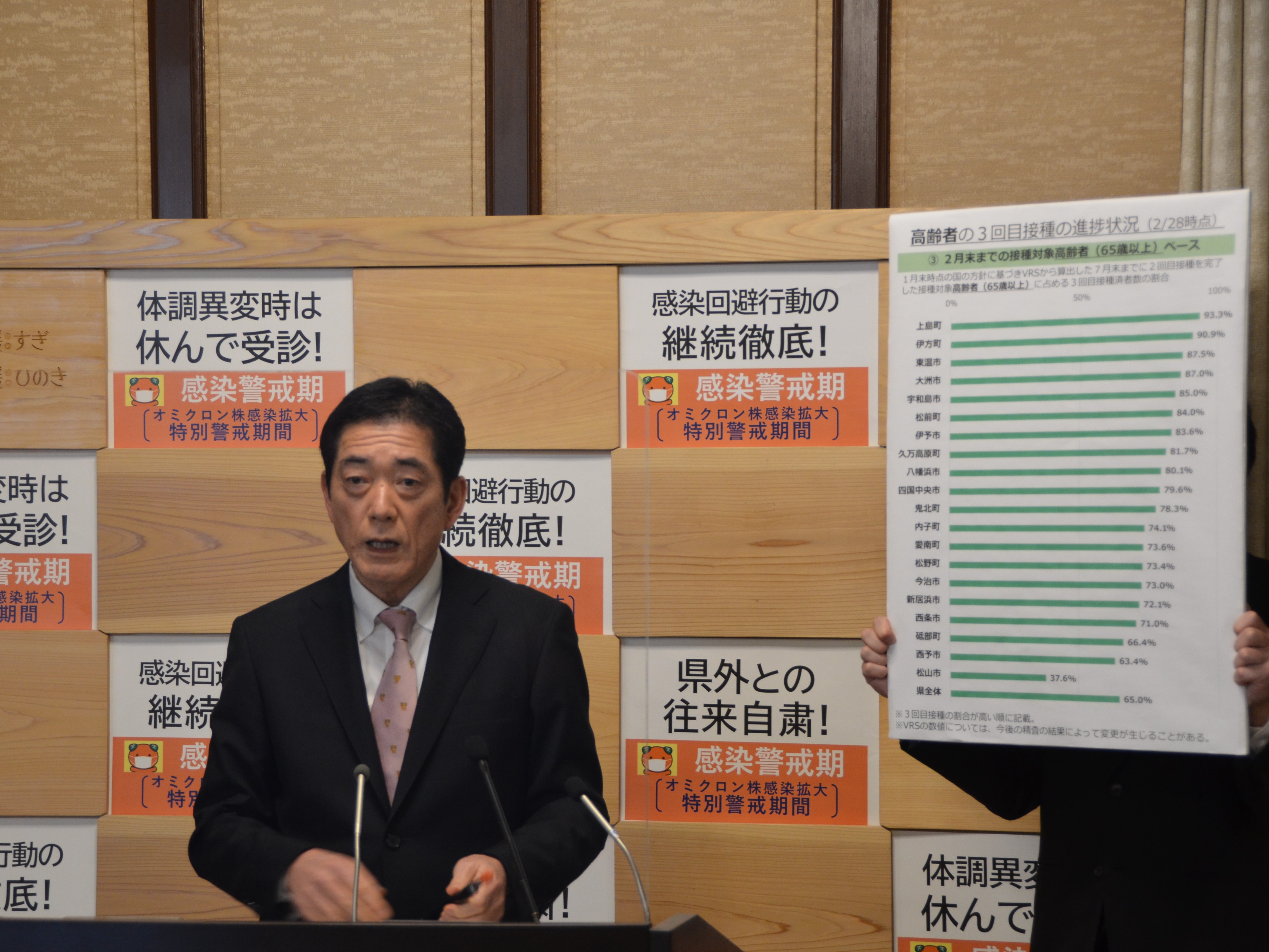 3月2日（水曜日）新型コロナウイルス感染症に関する臨時記者会見（県庁））の画像