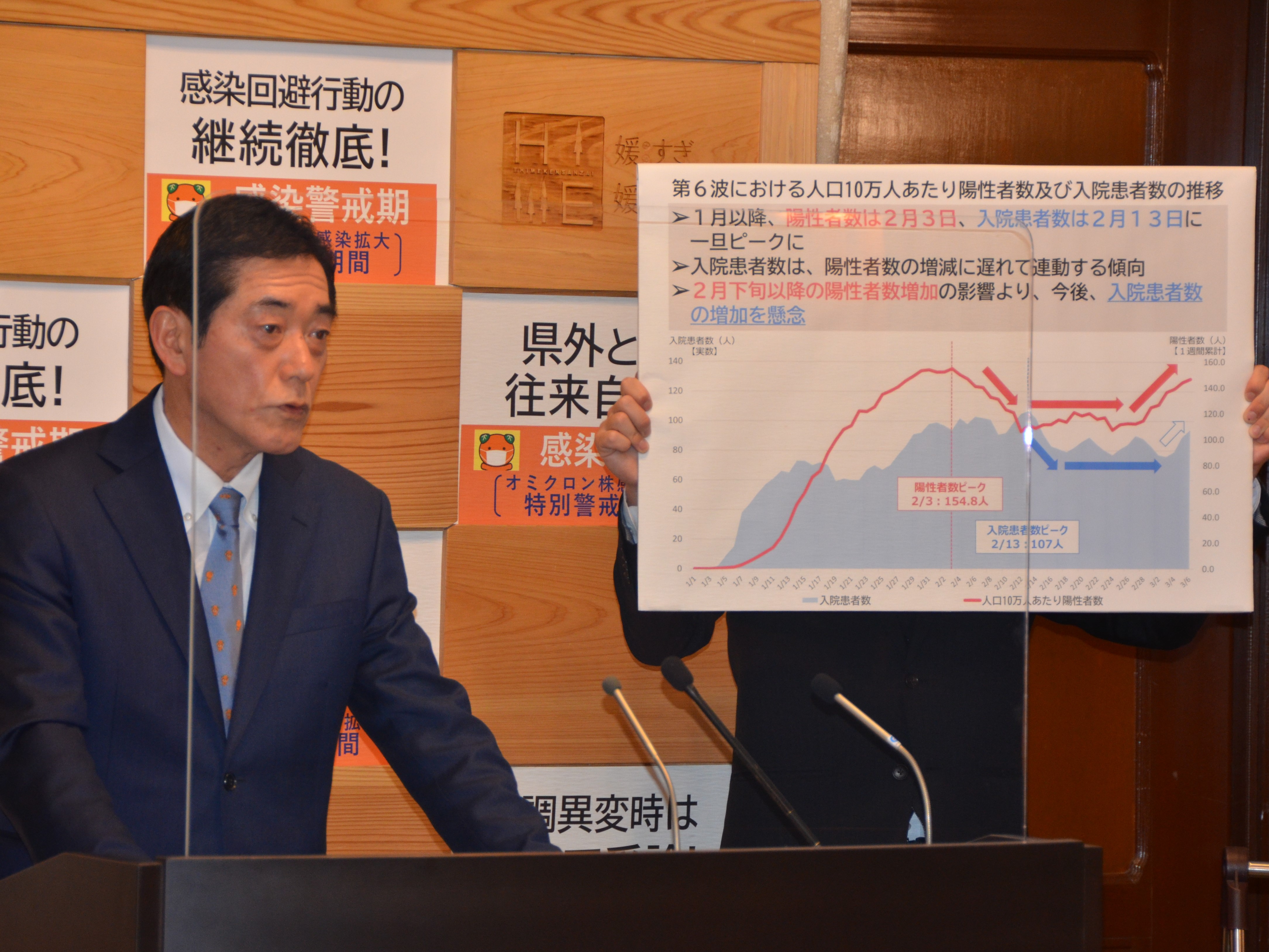 3月7日（月曜日）新型コロナウイルス感染症に関する臨時記者会見（県庁）の画像