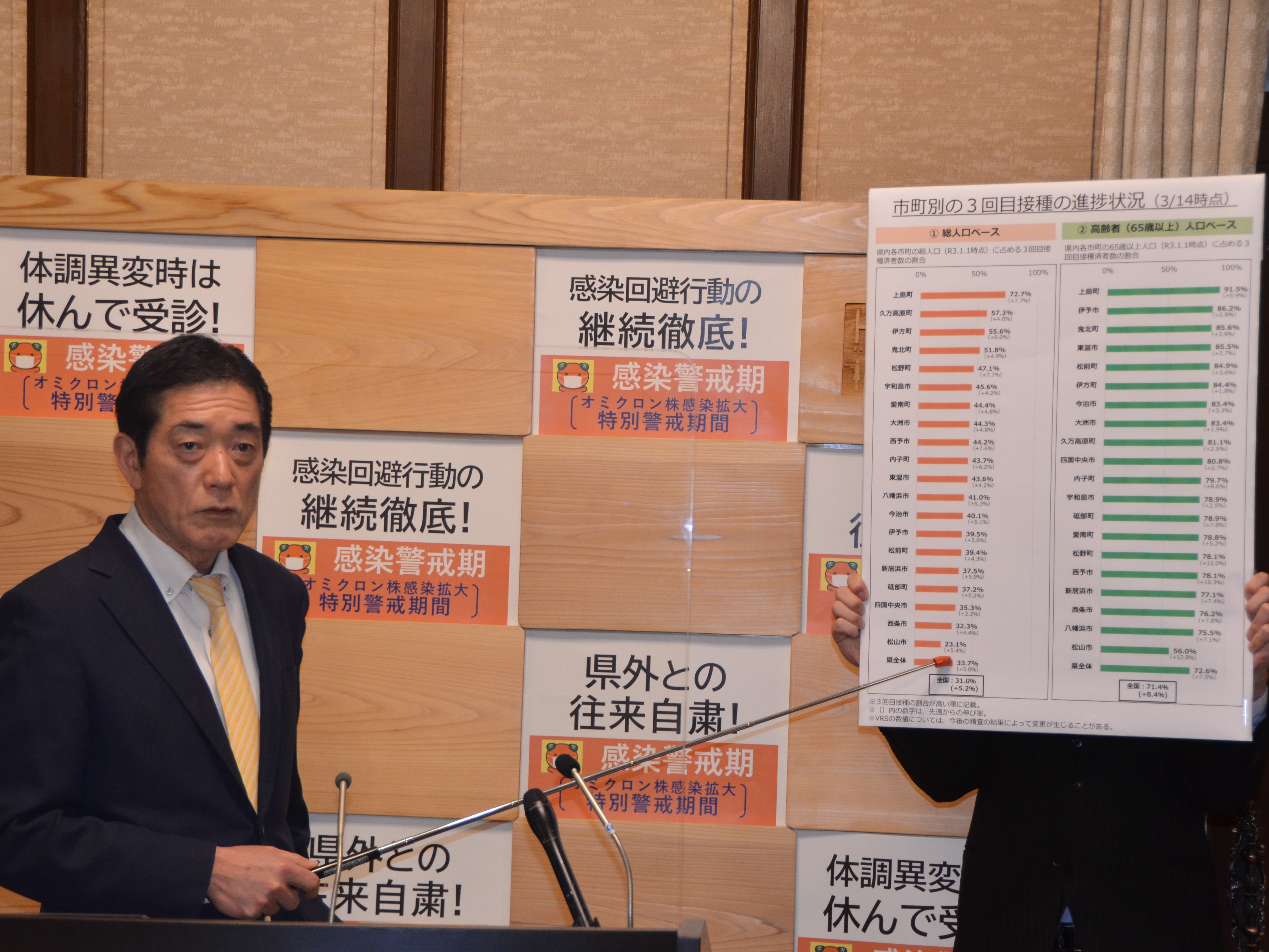 3月16日（水曜日）新型コロナウイルス感染症に関する臨時記者会見（県庁）の画像