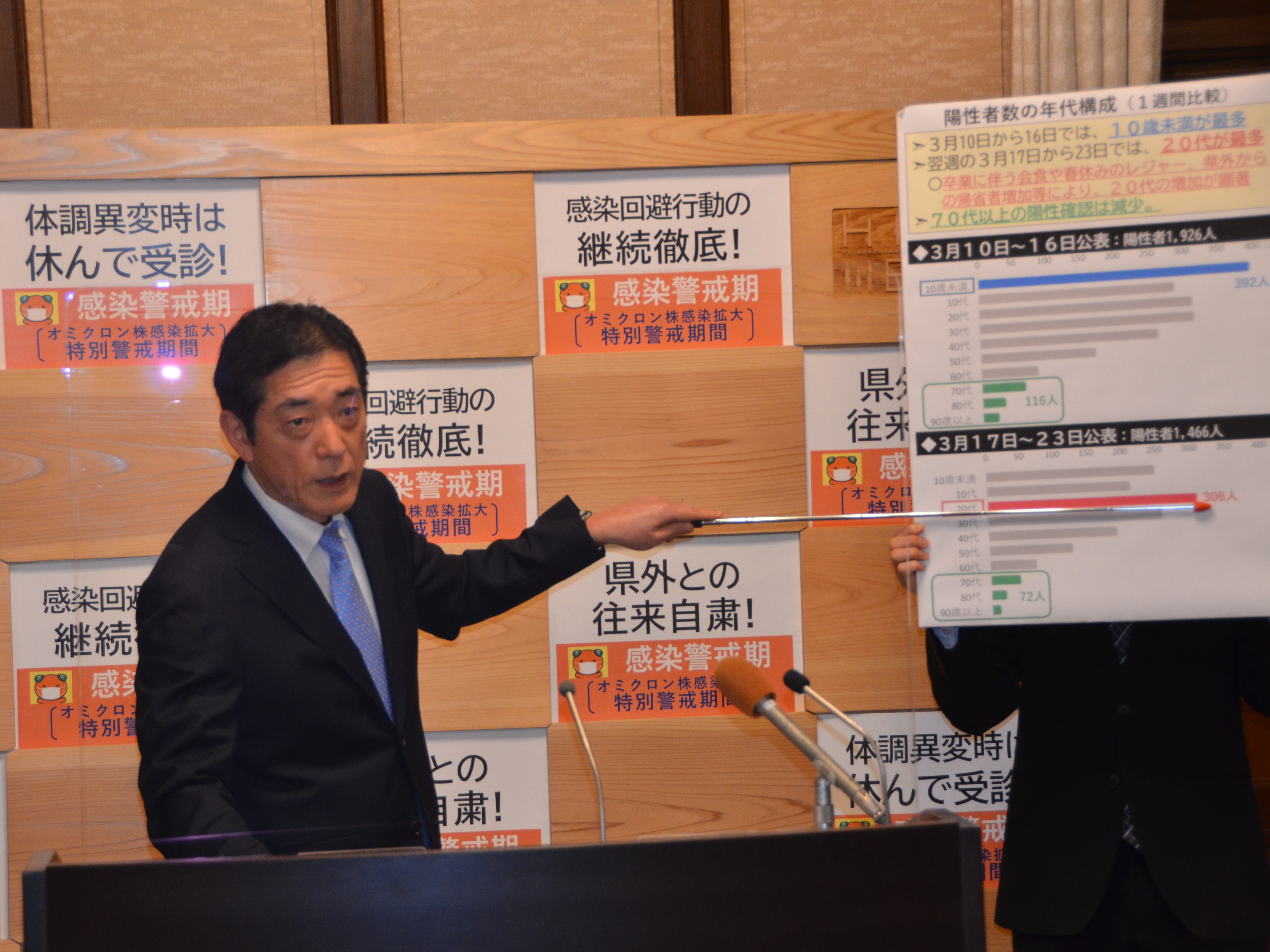 3月24日（木曜日）新型コロナウイルス感染症に関する臨時記者会見（県庁）の画像