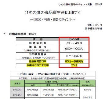 ひめの凜高品質生産資料