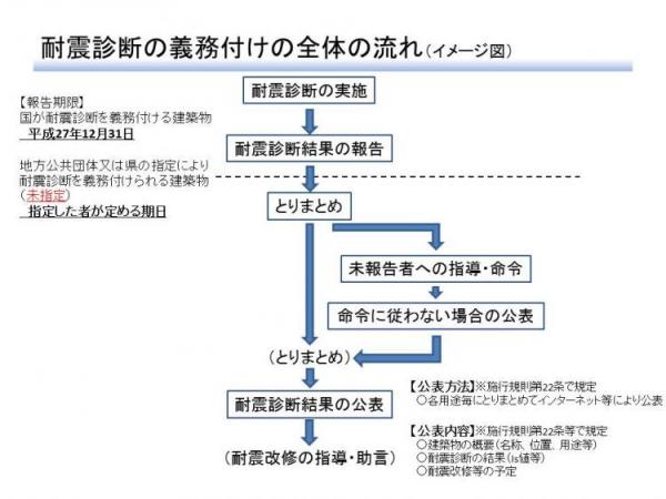 こうひょうながれの画像