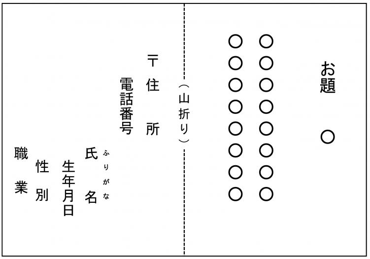 書式図