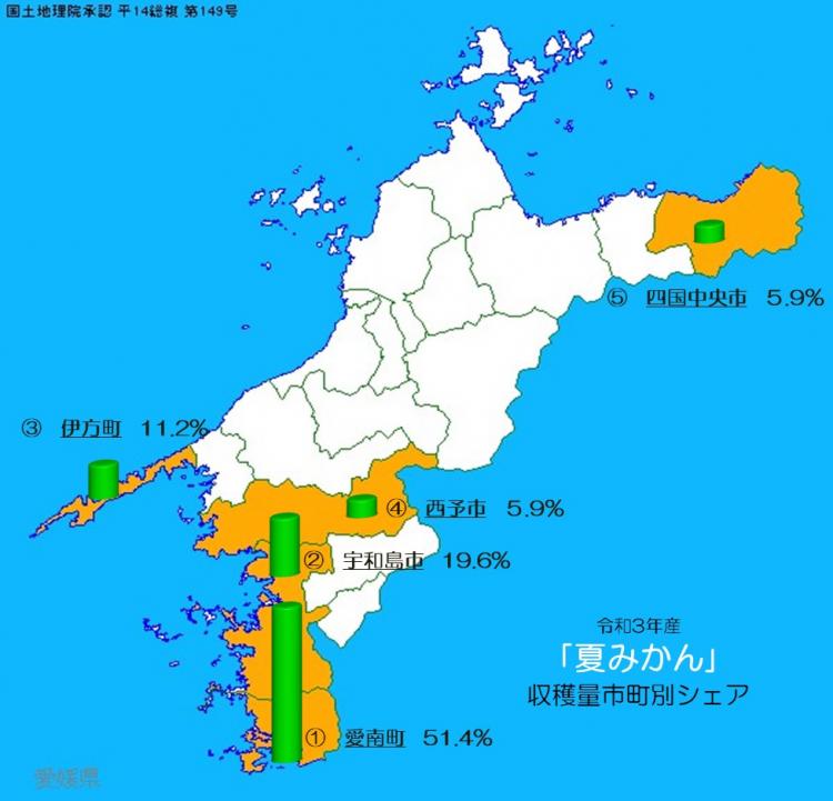 愛媛県における市町別かんきつ類の収穫状況の画像5