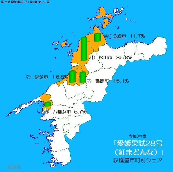 愛媛県における市町別かんきつ類の収穫状況の画像6