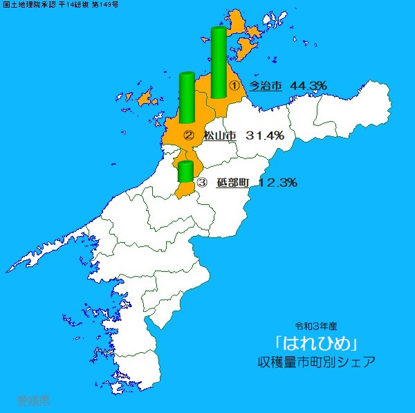 愛媛県における市町別かんきつ類の収穫状況の画像9