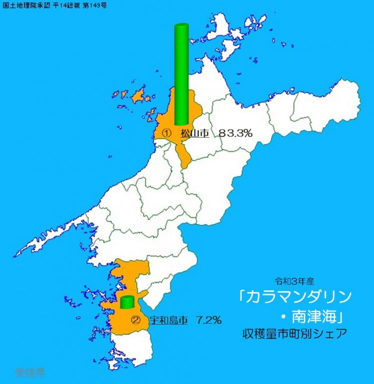 愛媛県における市町別かんきつ類の収穫状況の画像10