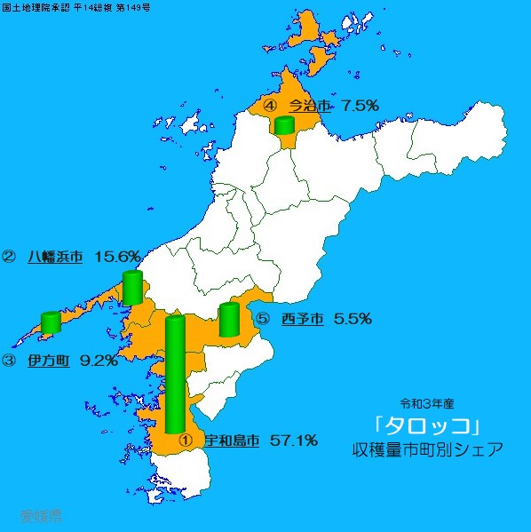 愛媛県における市町別かんきつ類の収穫状況の画像11