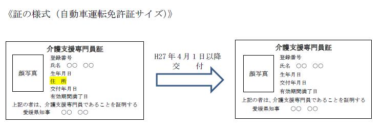 証様式