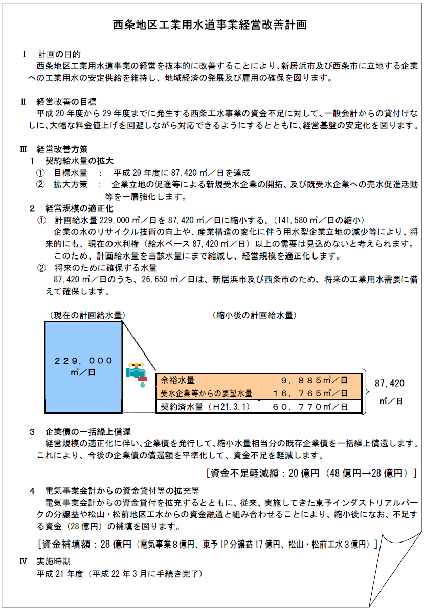 西条地区工業用水道事業経営改善計画の画像