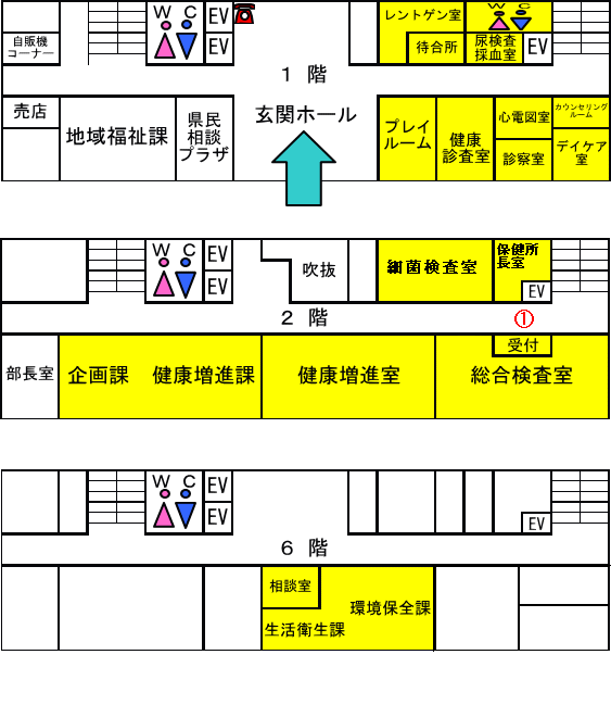 西条保健所レイアウト図