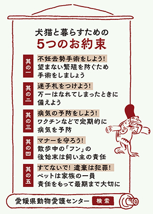 ペットは大切な家族　正しく飼って、楽しく暮らそう！の画像