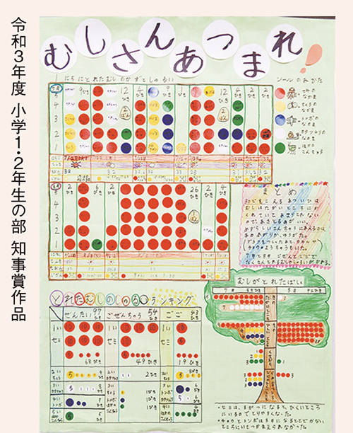 令和4年度愛媛県統計グラフコンクール作品募集中！の画像