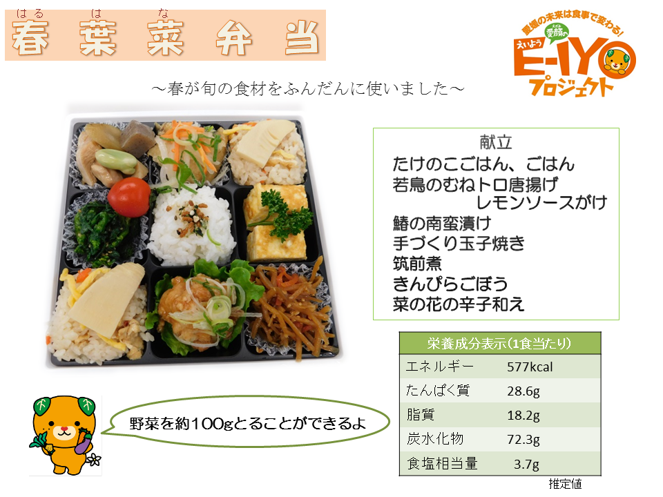 春葉菜弁当　献立と栄養成分表示