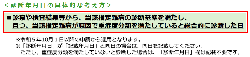 診断年月日の具体的な考え方の画像