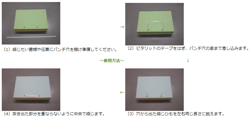 製品＆使用方法の画像2