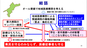 第1部のポイント