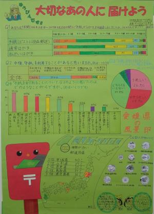 ゆうびんです！　大切なあの人にとどけよう