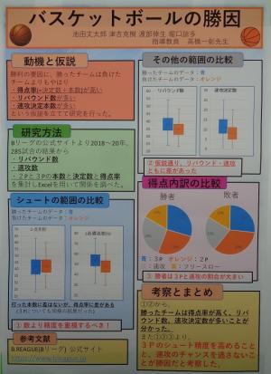 バスケットボールの勝因