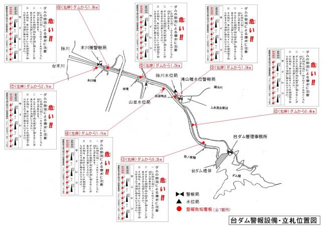 台ダム警報設備・立札位置図