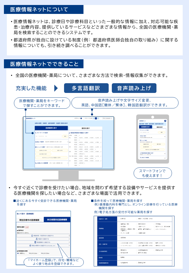 医療情報ネット広報資材（裏）