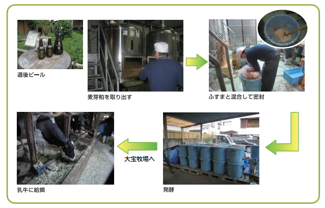 水口酒造