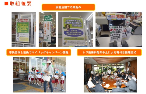 取組概要