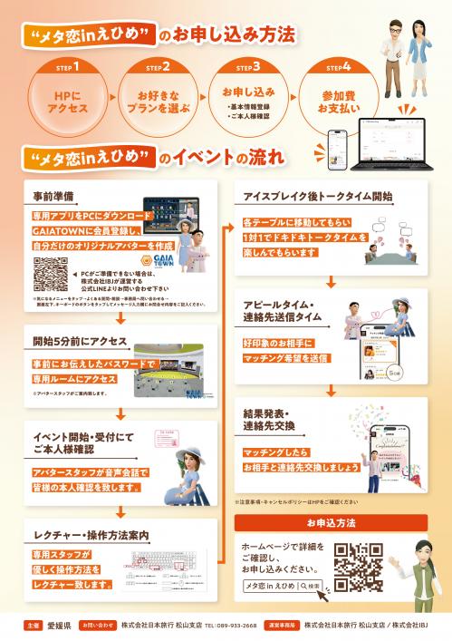 裏