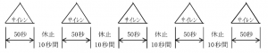 トラック1