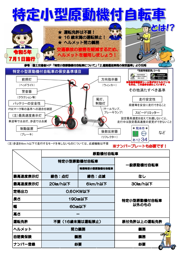 特定小型原動機付自転車とは