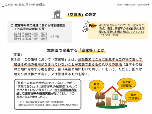 空家等対策の推進に関する特別措置法