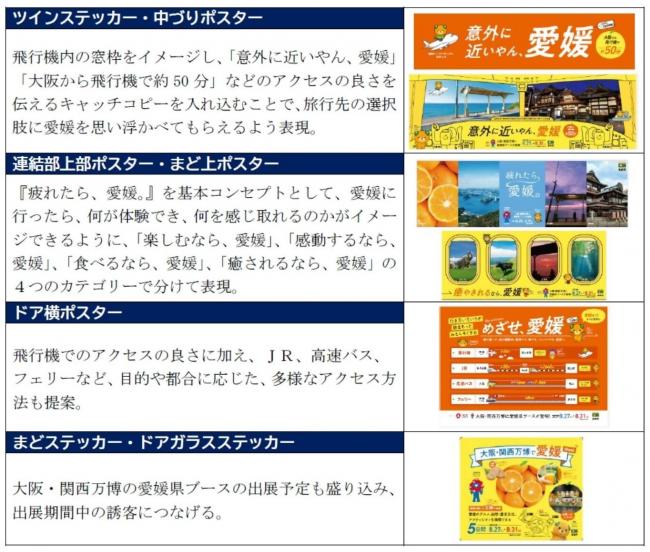 電車広告デザイン