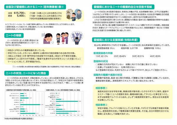 SUPPORT&STEP2