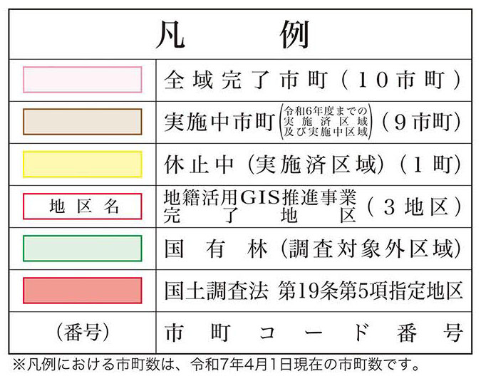 凡例