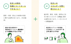 スペック