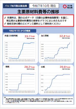 令和7年10月の資料テンプレート