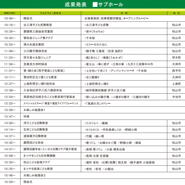 当日スケジュール