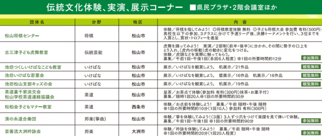 当日スケジュール