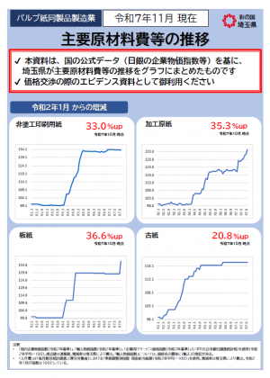テンプレート11月