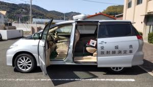 走行サーベイシステム