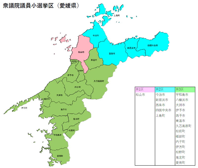 衆議院議員小選挙区(愛媛県)