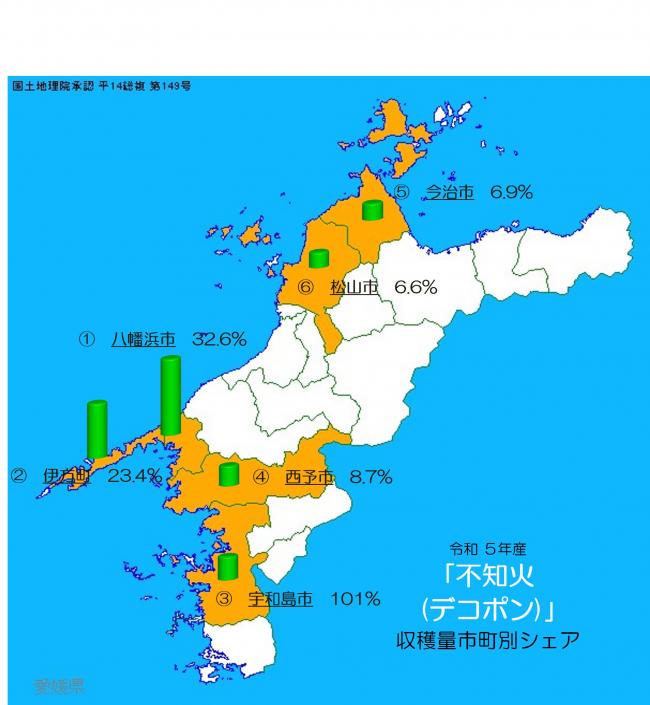 愛媛県における市町別かんきつ類の収穫状況の画像（不知火）