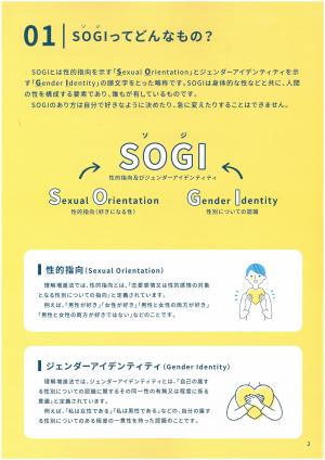 内閣府SOGIに関するリーフレット_SOGIってどんなもの？