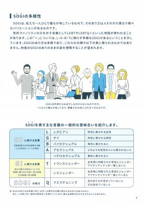 内閣府SOGIに関するリーフレット_SOGIの多様性