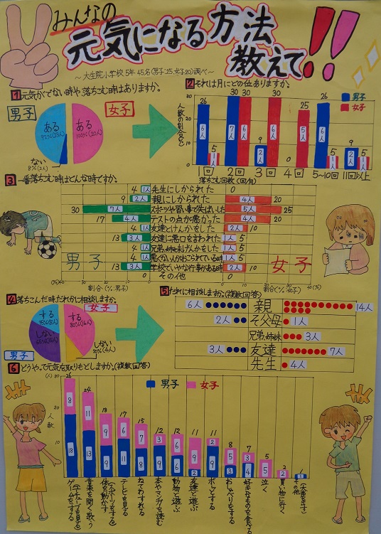 みんなの元気になる方法教えて！！の画像