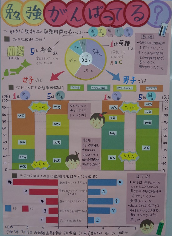 教育長賞3-1