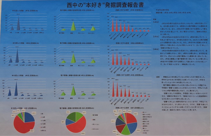 教育長賞P-1